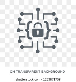 Cyber security icon. Trendy flat vector Cyber security icon on transparent background from Internet Security and Networking collection.  - Powered by Shutterstock - Get 15% off with code: PIKWIZARD15