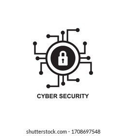 CYBER SECURITY ICON , WEB SAFETY ICON