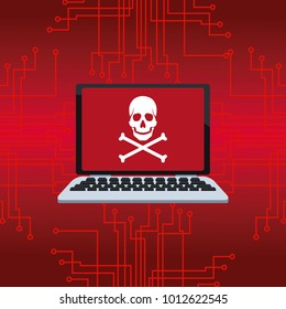 Cyber security icons