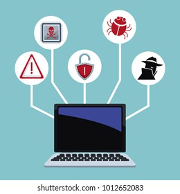 Cyber security icons