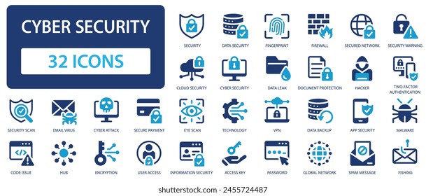 Colección de iconos de ciberseguridad. Protección de datos y seguridad de Internet signo dig set. Icono de Vector plano simple.