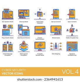 Cyber security icons including adverse action, anonymous information, application layer attack, DOS, DDOS, TCP SYN flood, teardrop, smurf, ping of death, botnets, session hijacking, IP spoofing