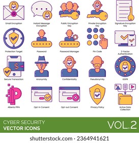 Cyber security icons including adverse action, anonymous information, application layer attack, DOS, DDOS, TCP SYN flood, teardrop, smurf, ping of death, botnets, session hijacking, IP spoofing