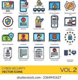 Cyber security icons including adverse action, anonymous information, application layer attack, DOS, DDOS, TCP SYN flood, teardrop, smurf, ping of death, botnets, session hijacking, IP spoofing