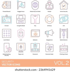 Cyber security icons including adverse action, anonymous information, application layer attack, DOS, DDOS, TCP SYN flood, teardrop, smurf, ping of death, botnets, session hijacking, IP spoofing