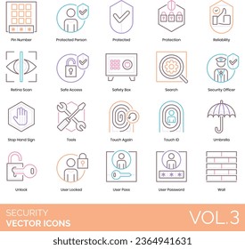 Cyber security icons including adverse action, anonymous information, application layer attack, DOS, DDOS, TCP SYN flood, teardrop, smurf, ping of death, botnets, session hijacking, IP spoofing