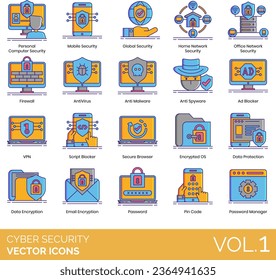 Cyber security icons including adverse action, anonymous information, application layer attack, DOS, DDOS, TCP SYN flood, teardrop, smurf, ping of death, botnets, session hijacking, IP spoofing