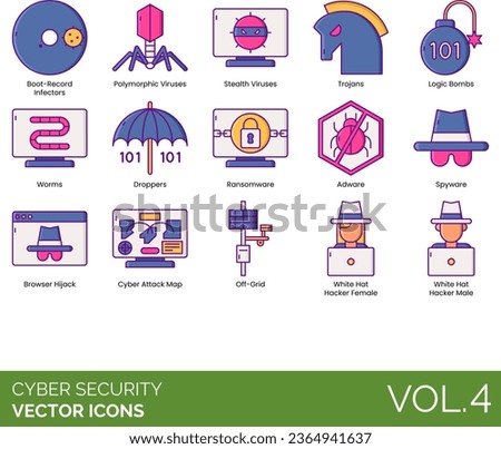 Cyber security icons including adverse action, anonymous information, application layer attack, DOS, DDOS, TCP SYN flood, teardrop, smurf, ping of death, botnets, session hijacking, IP spoofing