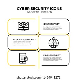CYBER SECURITY AND ILLUSTRATION ICON CONCEPT