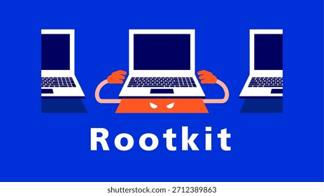 Eine Darstellung der Cyber-Sicherheit, die ein Rootkit unter einem Laptop zeigt, das sich im System versteckt, während es versucht, Prozesse zu manipulieren und Erkennungstools zu umgehen