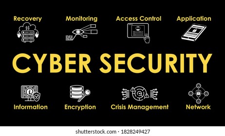 Ilustración de ciberseguridad. Conjunto de iconos web temáticos. Cartel para la presentación, sitio web o diseño de medios sociales. Banner de infografía vectorial aislado en fondo negro.