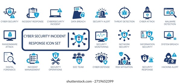 Conjunto de ícones de resposta a incidentes de segurança cibernética com detecção de ameaças, mitigação de violação de dados, análise forense de rede, protocolo de segurança de emergência e símbolos digitais de recuperação de desastres.