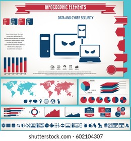  Cyber security infographics elements and icon set combined