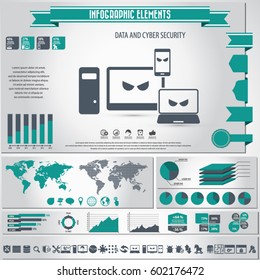  Cyber security infographics elements and icon set combined