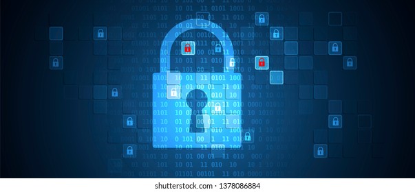 Cyber security and information or network protection. Future cyber technology web services for business and internet project