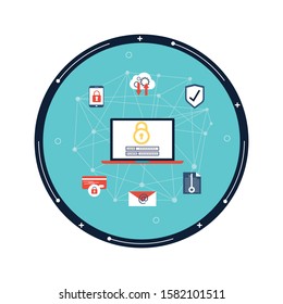 Cyber security and information or network protection