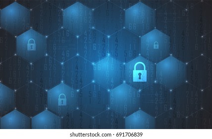 Cyber security and information or network protection. Future cyber technology web services for business and internet project