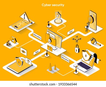 Cyber security isometric web banner. Protect personal data 3d scene design. Modern identification technologies, password access flat isometry concept. Vector illustration with tiny people characters