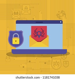 cyber security with laptop