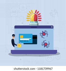 cyber security with laptop and hacker