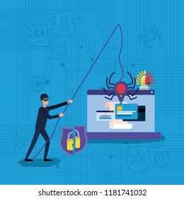 cyber security with laptop and hacker