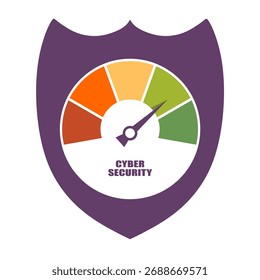 Cyber-Sicherheitsstufe nach Maßstab. Schild und Instrumentenskala. Datenschutz. Hack-Gefahrenindikator, Fischfang Messung für Rechenzentren, Web, Hosting und Netzwerk-Service.