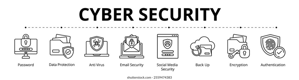 Cyber Security Line Banner Web Icon Set Vector Illustration