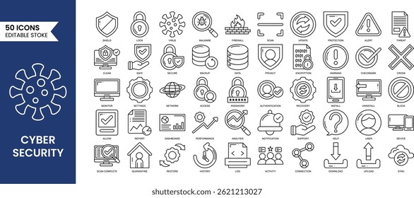 Cyber security line editable icon set. Data protection, malware, security, firewall, scan, secured network icon collection. Vector illustration