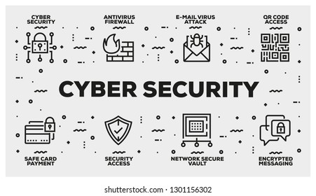CYBER SECURITY LINE ICON SET