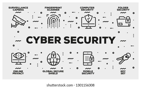 CYBER SECURITY LINE ICON SET