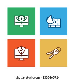 CYBER SECURITY LINE ICON SET