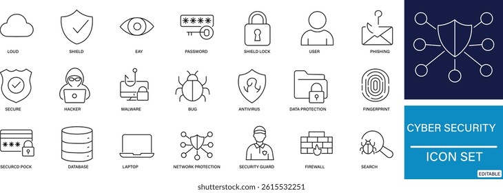 Cyber Security Line Icons Data Protection, Privacy, Shield, Network Security
