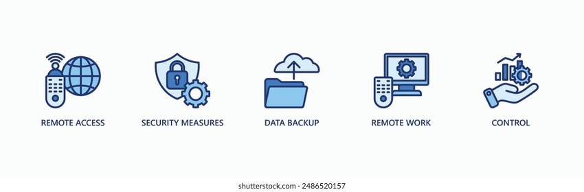 Anuncio Concepto De Ilustración vectorial De Iconos De Web De Gestión De Seguridad Cibernética Con Icono De Acceso Remoto, Medidas De Seguridad, Copia De Seguridad De Datos, Trabajo Remoto, Control