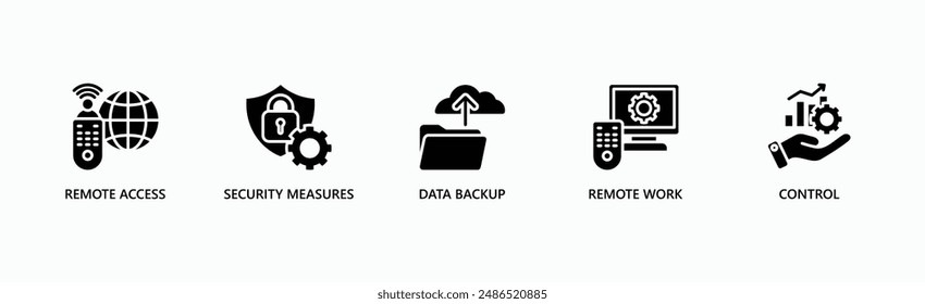 Anuncio Concepto De Ilustración vectorial De Iconos De Web De Gestión De Seguridad Cibernética Con Icono De Acceso Remoto, Medidas De Seguridad, Copia De Seguridad De Datos, Trabajo Remoto, Control