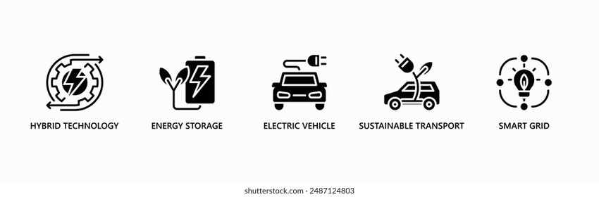 Cyber Security Management Banner Web Icon Vector Illustration Concept With Icon Of Remote Access, Security Measures, Data Backup, Remote Work, Control