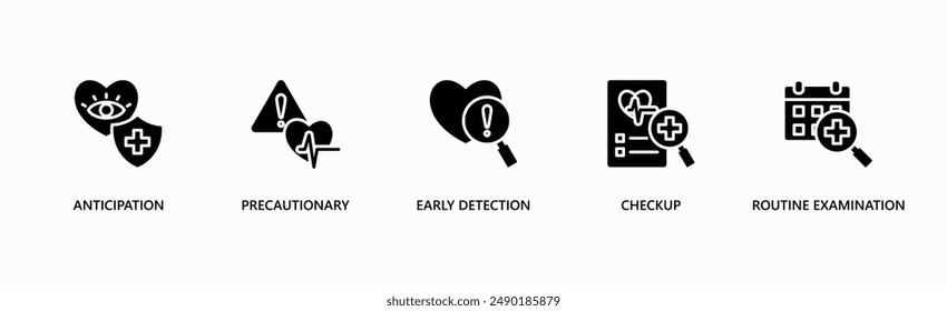 Cyber Security Management Banner Web Icon Vektorillustration Concept mit Icon of Remote Access, Sicherheitsmaßnahmen, Datensicherung, Remote Work, Control