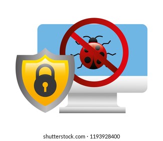 cyber security with monitor computer and set icons