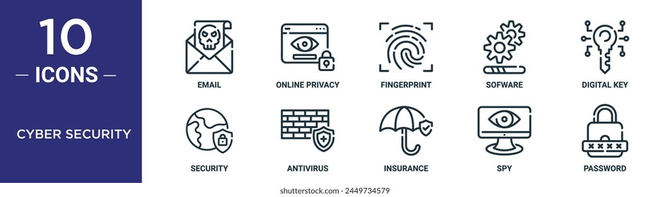 cyber security outline icon set includes thin line email, online privacy, fingerprint, sofware, digital key, security, antivirus icons for report, presentation, diagram, web design