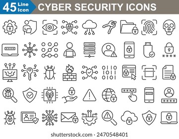 Gliederungssymbole für Cybersicherheit legen Vektorgrafik-Illustrator fest.