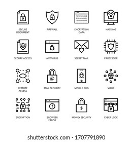 Cyber Security outline Icons - stroke, vector