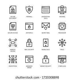 Cyber Security outline Icons - stroke, vector