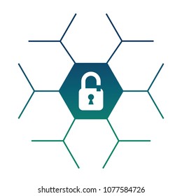 cyber security padlock safety data information