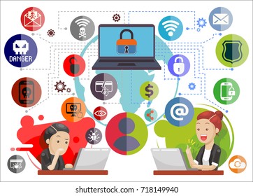 Cyber security and cyber risks, protection of personal data from cyber threats