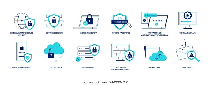 Ciberseguridad establecida. Protección de datos, red segura, firewall, contraseña segura, copia de seguridad y actualización de software. Vector ilustraciones lineales sobre el fondo blanco. 