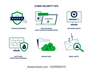 Cyber security set. Use a strong password and anti-virus, regularly update software, and backup personal data. Vector flat illustrations isolated on the white background. 