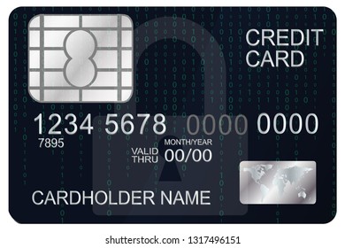 Cyber security shield credit card lock.