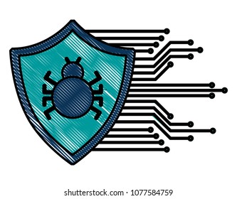 cyber security shield protection bug virus attack