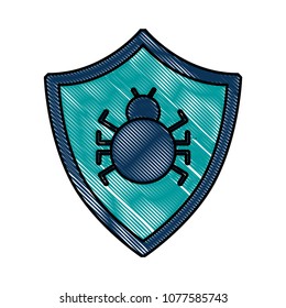 cyber security shield protection bug virus attack