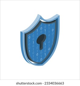 Cyber security. Shield symbol. Illustrates cyber data security. Vector illustration 3D protection. secure log in clipart, private business web entry, secure password web concept. cyber safe. 2097