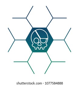 cyber security skull piracy crime technology
